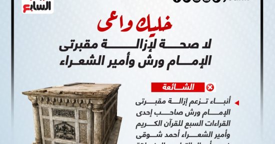 خليك واعى..  لا صحة لإزالة مقبرتى الإمام ورش وأمير الشعراء.. إنفوجراف 