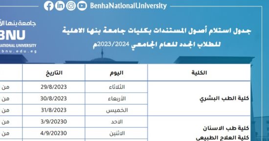 جامعة بنها الأهلية بالعبور تبدأ استلام مستندات التقديم.. اعرف المواعيد