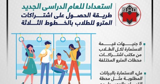 استعدادا للعام الدراسى.. كيف تستخرج اشتراك المترو؟.. إنفوجراف