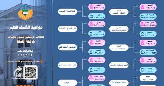 بدء إجراء الكشف الطبى على الطلاب الجدد المرشحين للقبول بجامعة طنطا..السبت