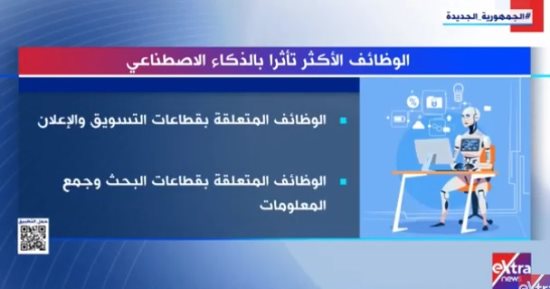 "إكسترا نيوز" تعرض فيديوجراف عن الوظائف الأكثر تأثرا بالذكاء الاصطناعى