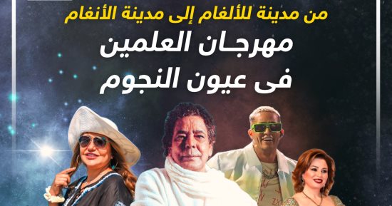 من مدينة للألغام لمدينة الأنغام.. مهرجان العلمين فى عيون النجوم.. إنفوجراف
