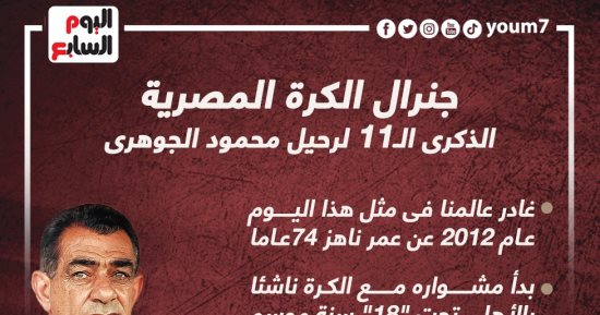 "جنرال" الكرة المصرية محمود الجوهرى × 8 معلومات فى ذكرى رحيله "إنفوجراف"