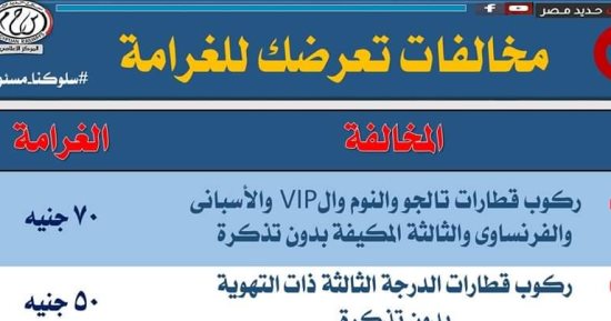 التزامك بتجنب تلك المخالفات يحميك من دفع الغرامة حال استقلال القطار.. تفاصيل