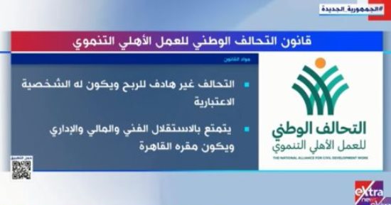 "إكسترا نيوز" تعرض تقريرا حول قانون التحالف الوطني للعمل الأهلى التنموى