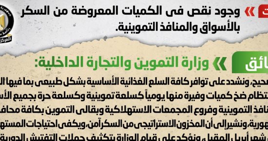أخبار مصر.. الحكومة تنفى وجود نقص فى الكميات المعروضة من السكر بالأسواق
