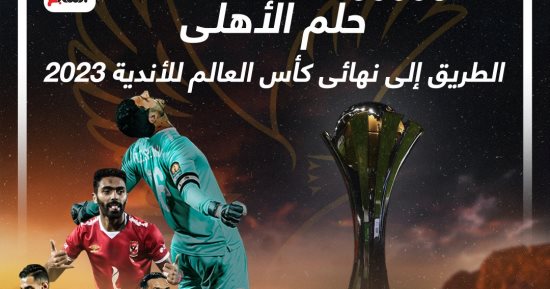 جدول مباريات كأس العالم للأندية 2023.. الأهلى ينتظر الاتحاد "إنفوجراف"