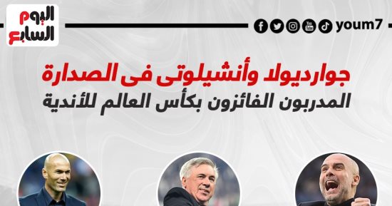 جوارديولا وأنشيلوتى فى صدارة الأكثر تتويجاً بمونديال الأندية.. إنفو جراف