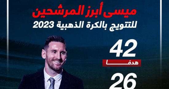 التألق مع منتخب الأرجنتين يقرّب ميسى من الكرة الذهبية 2023.. إنفوجراف