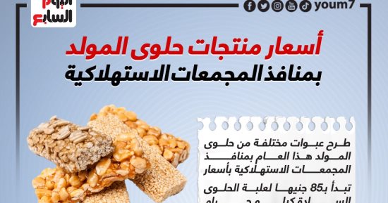 أسعار منتجات حلوى المولد النبوي 2023 بمنافذ وزارة التموين.. إنفوجراف