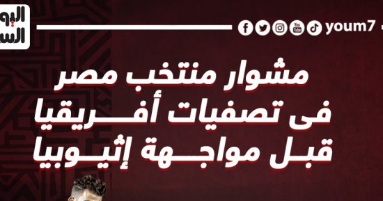 مشوار منتخب مصر فى تصفيات أفريقيا قبل مواجهة إثيوبيا الليلة.. إنفو جراف