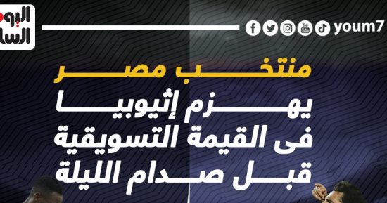منتخب مصر يهزم إثيوبيا فى القيمة التسويقية قبل مواجهة الليلة.. إنفو جراف