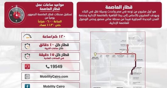القطار الكهربائى الخفيف يحتفل بعامه الأول.. تعرف على المواعيد.. إنفوجراف