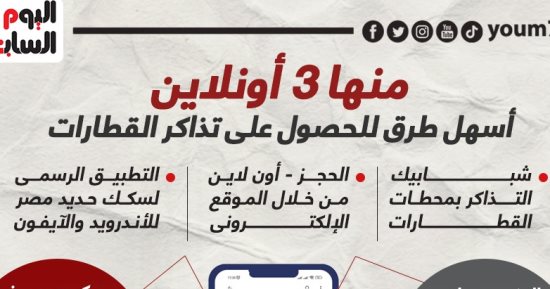 تشمل 3 أونلاين.. طرق الحصول على تذاكر القطارات.. إنفوجراف