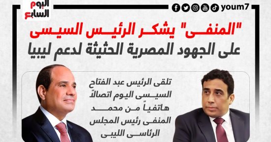 "المنفى" يشكر الرئيس السيسى على الجهود المصرية الحثيثة لدعم ليبيا.. إنفوجراف