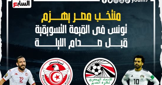  منتخب مصر يهزم تونس فى القيمة التسويقية قبل صدام الليلة.. إنفو جراف