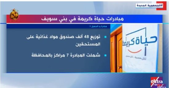"إكسترا نيوز" تعرض تقريرا عن مبادرة حياة كريمة ببنى سويف