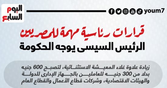قرارات مهمة للمصريين.. توجيهات عاجلة من الرئيس السيسى للحكومة (إنفوجراف)