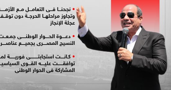 "أنا مش بعيد خالص عن حال الناس وحاسس بيهم".. رسائل الرئيس السيسى من بنى سويف (إنفوجراف)