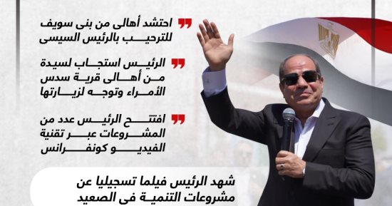 مشاهد من زيارة الرئيس السيسى لقرية سدس الأمراء ببنى سويف (إنفوجراف)