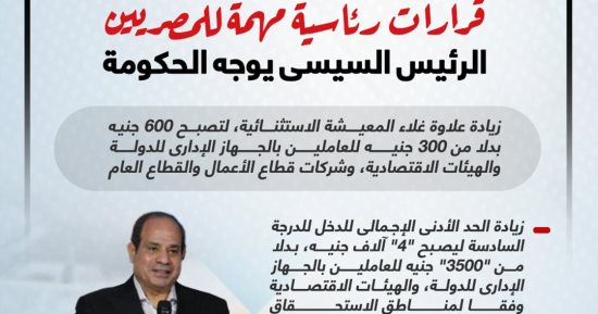 حزب الكرامة لتليفزيون اليوم السابع: قرارات الرئيس السيسي لصالح المواطنين 