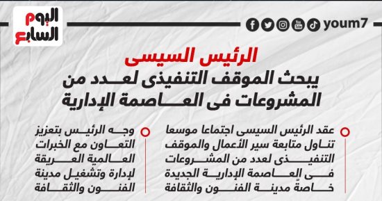 الرئيس السيسى يبحث الموقف التنفيذى لعدد من المشروعات بالعاصمة الإدارية (إنفوجراف)