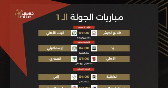 الانطلاق غدا.. جدول مباريات الدور الأول بالدورى المصرى كاملا