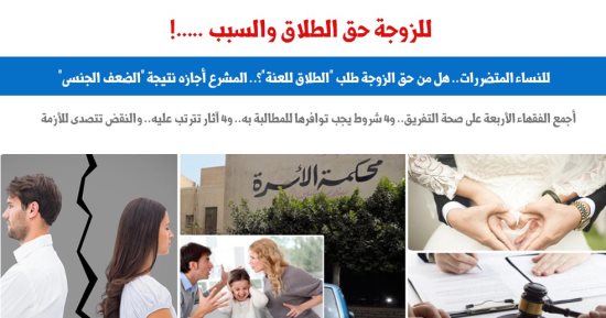 للمتضررات.. هل من حق الزوجة طلب الطلاق لـ"العنة"؟.. نقلا عن برلماني