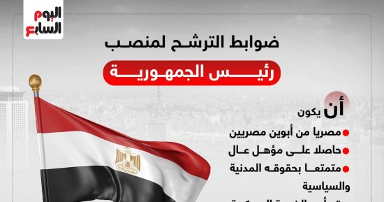 ضوابط الترشح لمنصب رئيس الجمهورية.. إنفوجراف