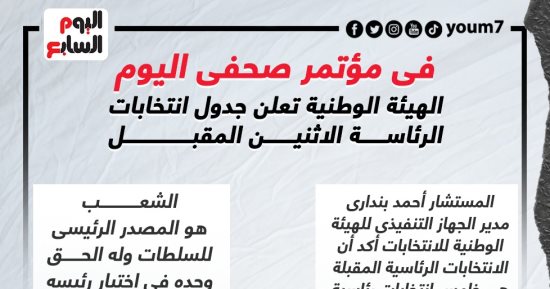 الهيئة الوطنية للانتخابات تعلن جدول انتخابات الرئاسة الاثنين المقبل.. إنفوجراف