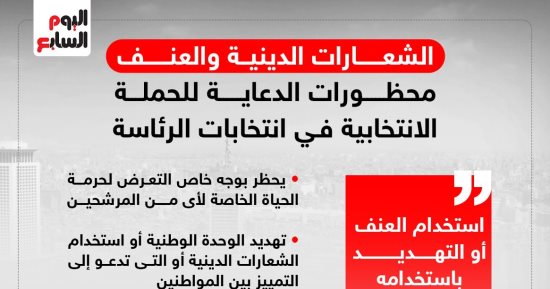 محظورات الدعاية للحملة الانتخابية فى انتخابات الرئاسة.. إنفوجراف