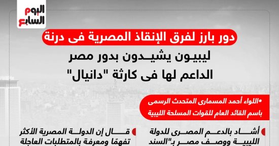 ليبيون يشيدون بدور فرق الإنقاذ المصرية فى كارثة إعصار دانيال.. إنفوجراف