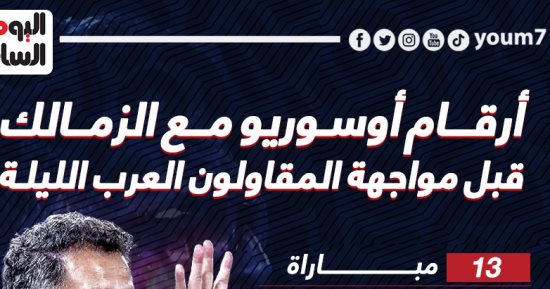 أرقام أوسوريو مع الزمالك قبل مواجهة المقاولون العرب الليلة.. إنفو جراف