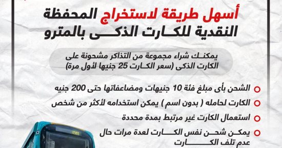 أسهل طريقة لاستخدام المحفظة النقدية للكارت الذكى بالمترو.. تفاصيل