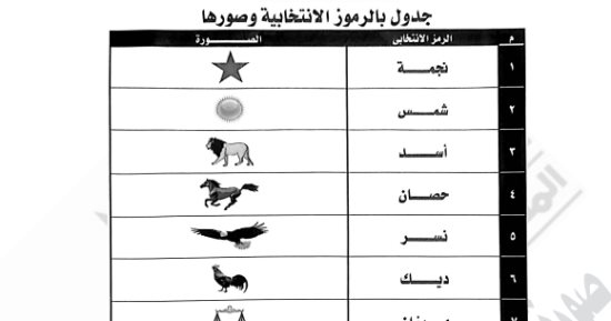 الهيئة الوطنية تحدد 15 رمزا انتخابيا لمرشحى الرئاسة