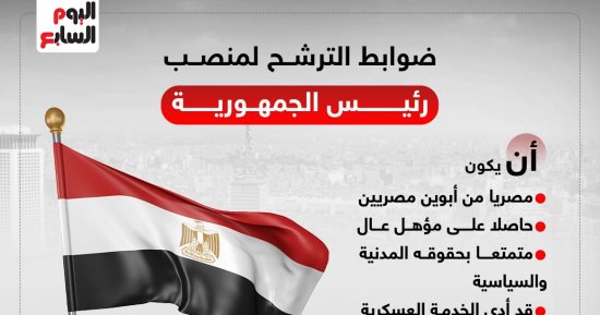 الانتخابات الرئاسية 2024.. شروط الترشح لمنصب رئيس الجمهورية (إنفوجراف)
