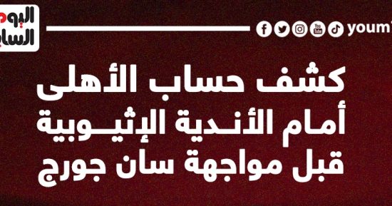 7 مباريات جمعت الأهلى مع أندية إثيوبيا قبل مواجهة سان جورج الليلة