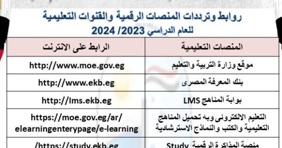 تعليم القاهرة تعلن ترددات المنصات الرقمية والقنوات التعليمية للعام الجديد