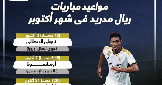 الكلاسيكو ومواجهة راموس أبرز مباريات ريال مدريد في شهر أكتوبر.. إنفوجراف