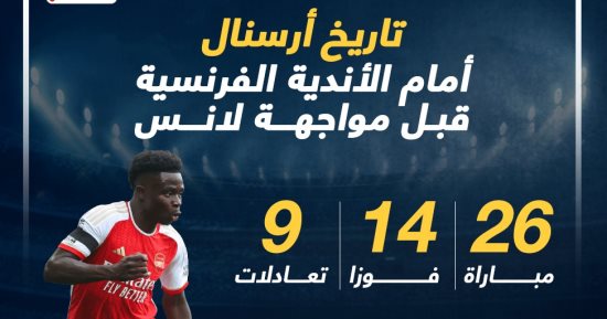تاريخ أرسنال ضد أندية فرنسا قبل لقاء لانس فى دورى أبطال أوروبا.. إنفوجراف
