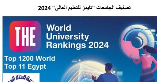 جامعة قناة السويس تحافظ على ظهورها المتميز فى تصنيف التايمز البريطانى 2024