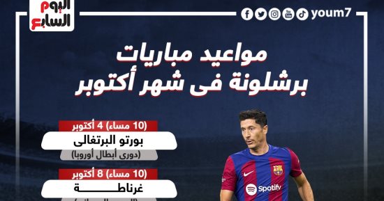 كلاسيكو الأرض على رأس 5 مباريات نارية تنتظر برشلونة فى أكتوبر.. إنفوجراف