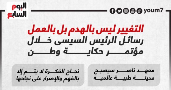 التغيير ليس بالهدم بل بالعمل.. رسائل الرئيس السيسى بمؤتمر حكاية وطن.. إنفوجراف