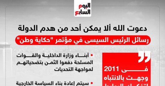 دعوت الله ألا يمكن أحد من هدم الدولة.. رسائل الرئيس السيسى بمؤتمر حكاية وطن.. إنفوجراف