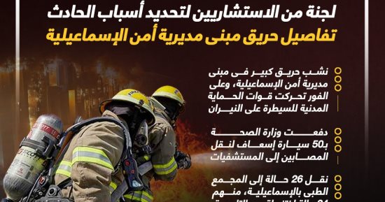تفاصيل حريق مبنى مديرية أمن الإسماعيلية.. إنفوجراف