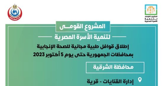 الصحة تنشر أماكن قوافل الصحة الإنجابية بمحافظات الجمهورية
