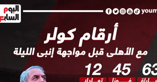 أرقام كولر مع الأهلى قبل مواجهة إنبى الليلة.. إنفوجراف