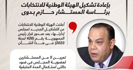 كل ما تريد معرفته عن إعادة تشكيل الهيئة الوطنية للانتخابات "إنفوجراف"