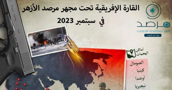 مرصد الأزهر: 31 عملية إرهابية بأفريقيا أسفرت عن 757 قتيلا و120 مصابًا 