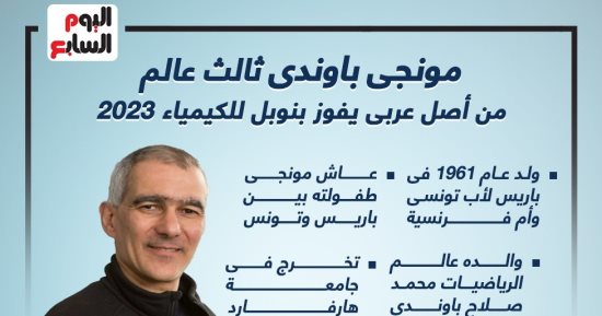 مونجى باوندى.. ثالث عالم من أصل عربى يفوز بنوبل للكيمياء 2023.. إنفوجراف